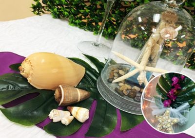 Decoration fete 15 ans